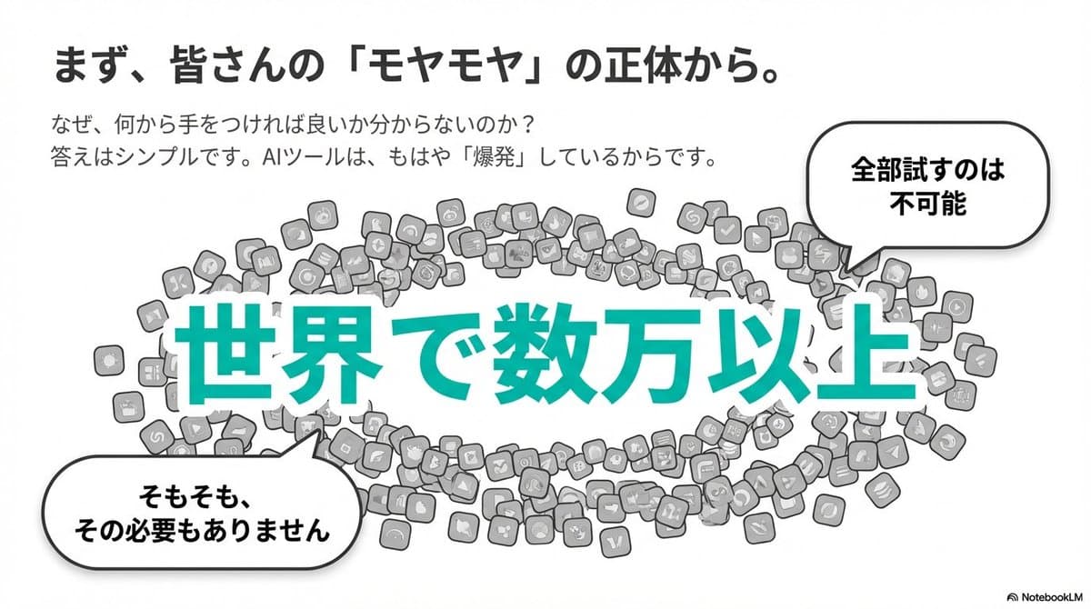 Clean flat slide design style guide for NotebookLM